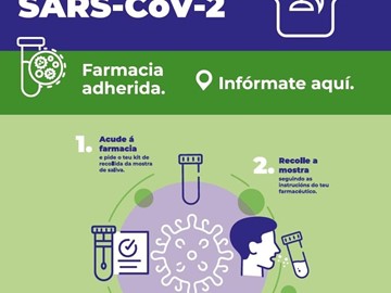 Campaña de detección SARS-Cov-2